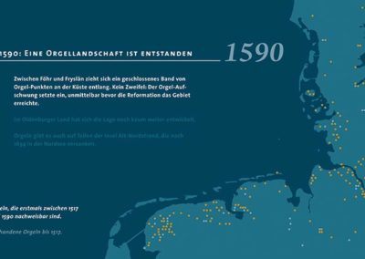 orgelcultuur van de Marschen