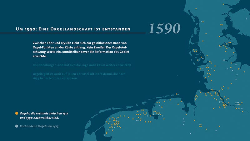 orgelcultuur van de Marschen